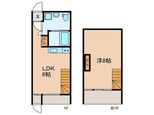 ALERO自由が丘の物件間取画像